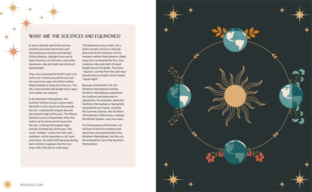 The Solstice Yearbook by Victoria Harrison
