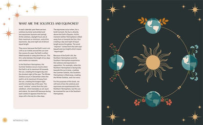The Solstice Yearbook by Victoria Harrison